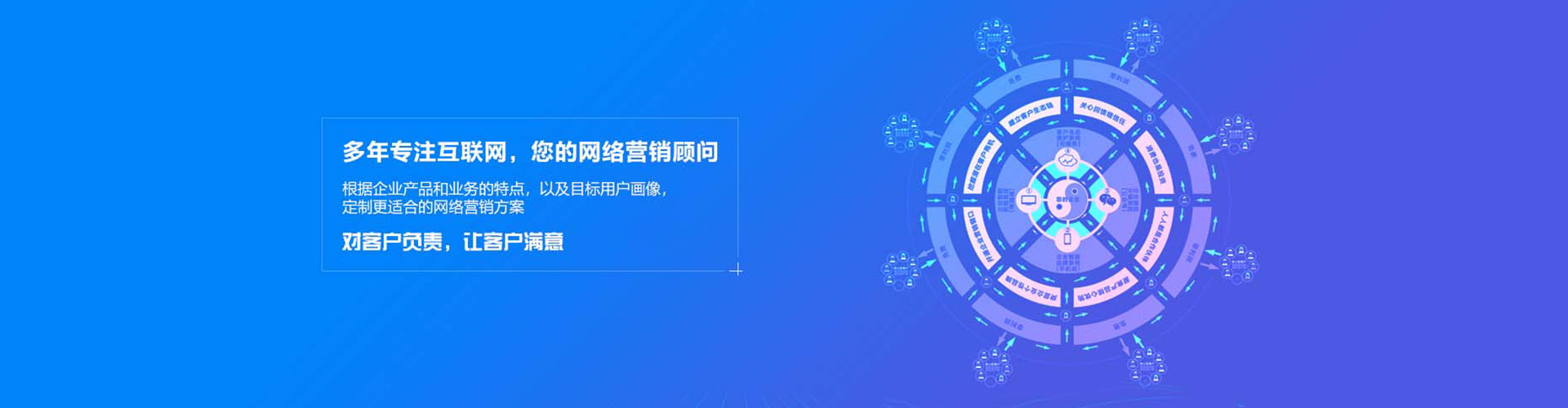 万全百度优化推广